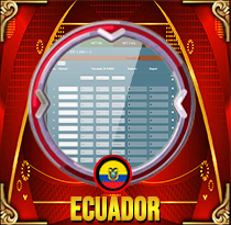 Ecuador